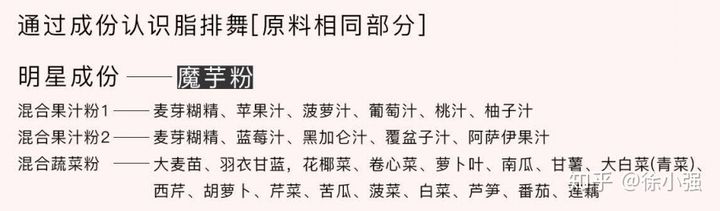 脂排舞原料.jpg